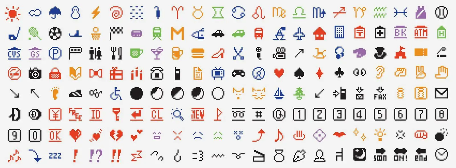 Emojis zum kopieren und einfügen